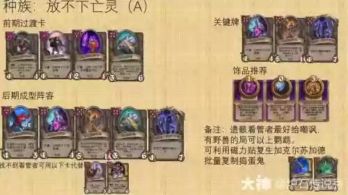 九亡灵阵容插图1