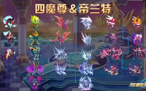 热血精灵派金币攻略插图1