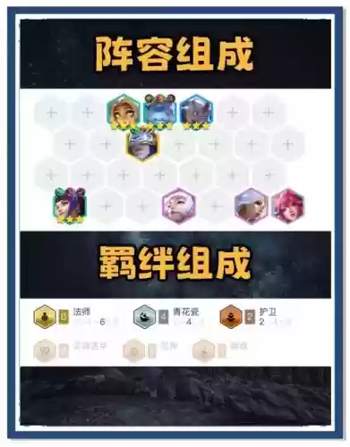 超强阵容团插图1
