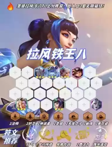 冷门阵容拉克丝插图1