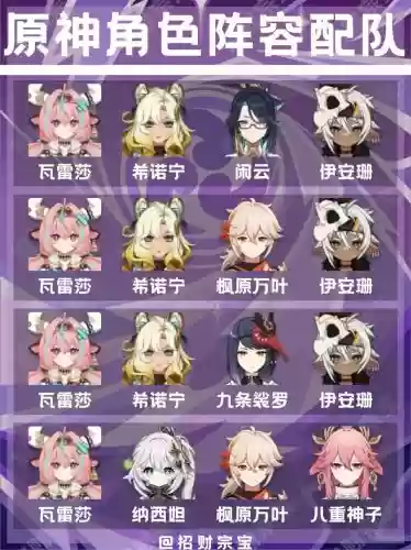 原神学阵容搭配插图1