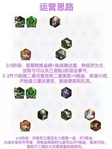 赌狼狗阵容插图