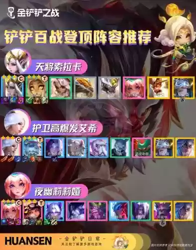 阵容登顶率插图
