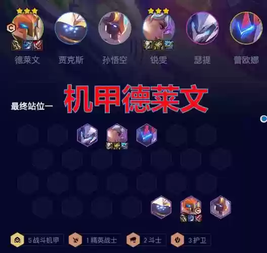 国王机甲阵容_1插图