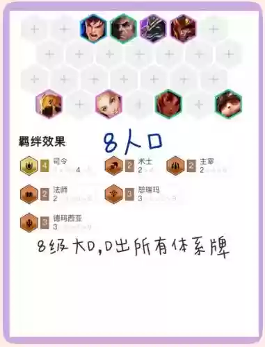 空城拉克丝阵容插图1