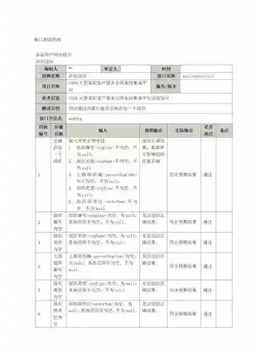 测试眼里攻略_1插图