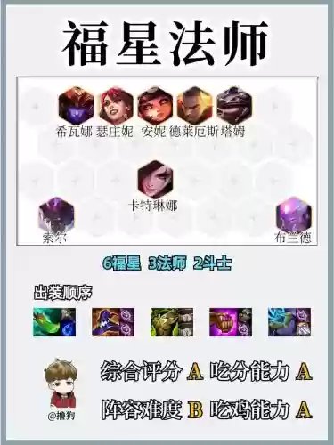 塔木阵容插图