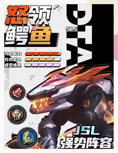 新版鳄鱼阵容_1插图