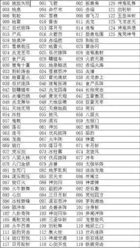 三国群英传3手机版攻略秘籍插图