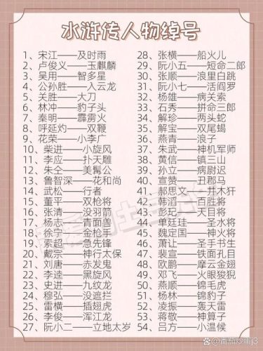 世上最-逵蜗-4攻略82插图1