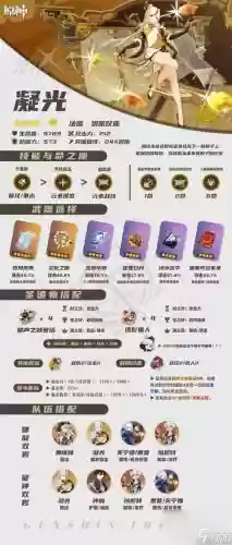 凝聚光阵容插图1