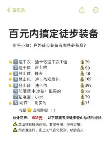 如何卖装备赚钱吗插图1