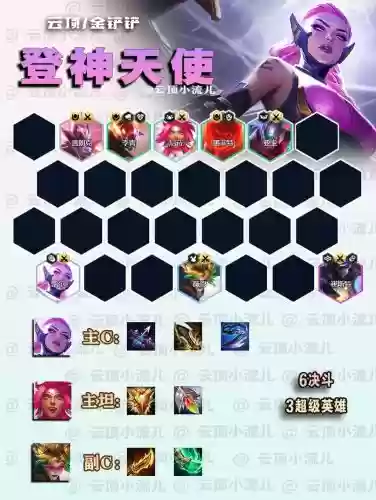 天使征服阵容插图1