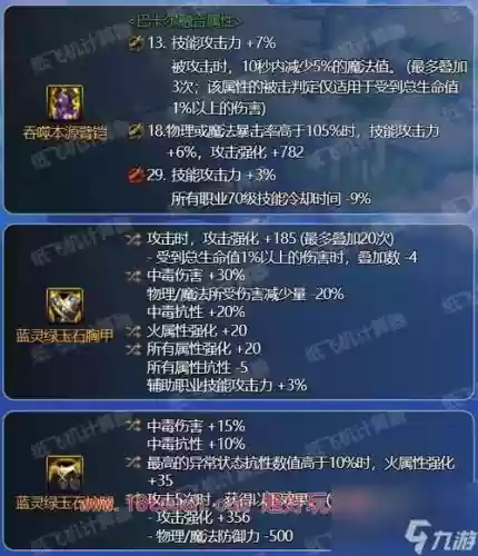 dnf制作90史诗装备npc插图