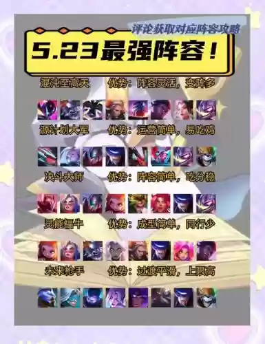 阵容贵吗插图1