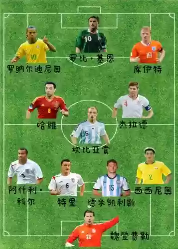 80最强阵容插图1