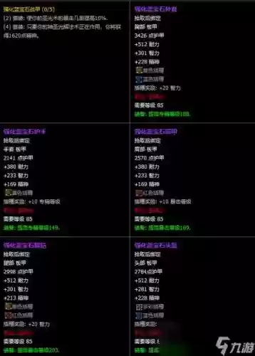 魔兽世界圣物装备怎么做插图