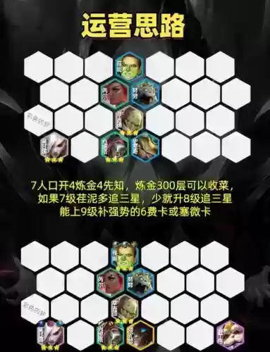 炼金阵容搭配插图