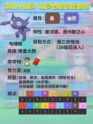 满技能幽灵多少钱插图