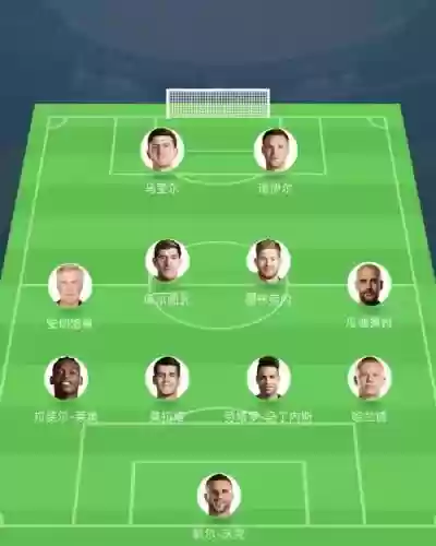 古怪足球阵容搭配插图