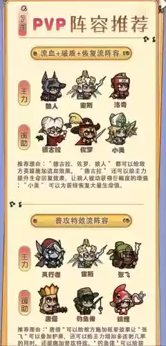 觉醒之战主角最强阵容搭配插图 觉醒之战主角最强阵容搭配插图