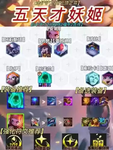 5.0妖姬阵容插图