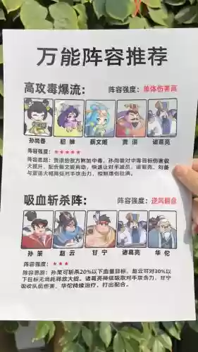 三国神威魔将手游阵容搭配插图