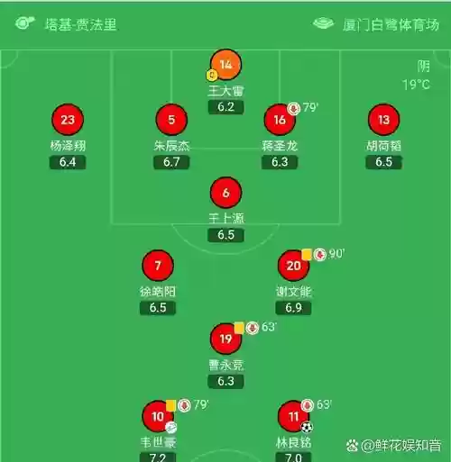 令人阵容插图1