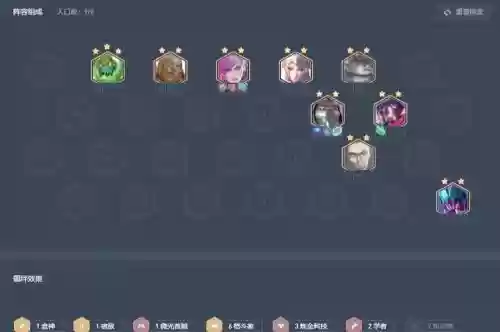 毒斗阵容插图