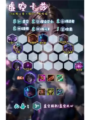 虚空阵容好差插图