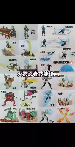 火影忍者怎么全人物技能书插图