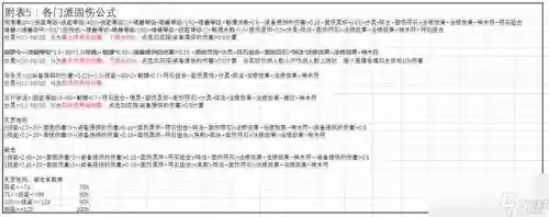 梦幻西游pt怎么加固定伤害插图1