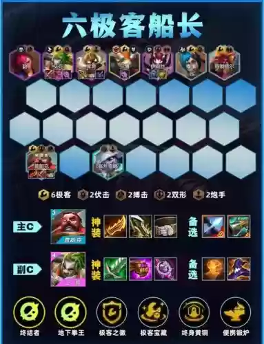 下棋船长阵容插图1