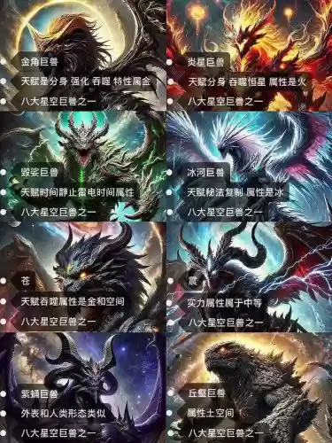 星空巨兽阵容插图