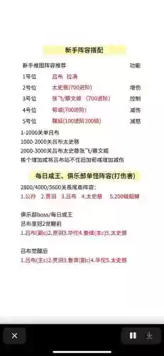 咸鱼阵容搭配新手插图