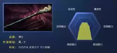 侠客养成手册峨眉用什么武器插图1