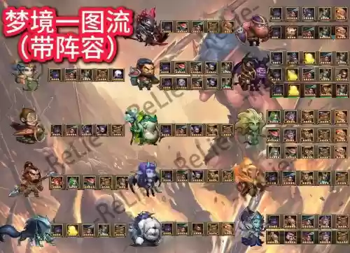 梦境最强阵容搭配插图