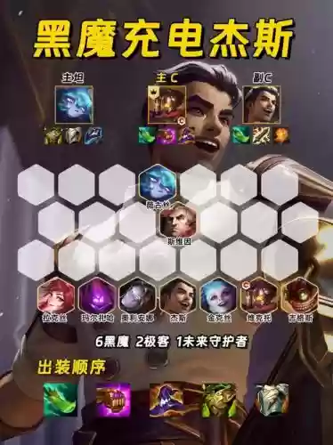 杰斯阵容搭配最新插图