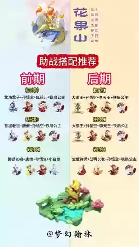 梦幻西游溅射装备能带几个_1插图