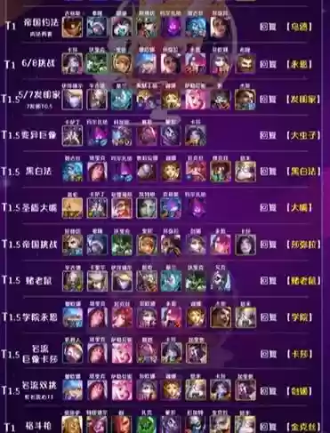 帝国乌鸦搭配什么阵容最强插图 帝国乌鸦搭配什么阵容最强插图