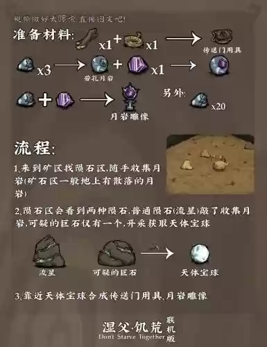 饥荒五格装备栏修改6插图
