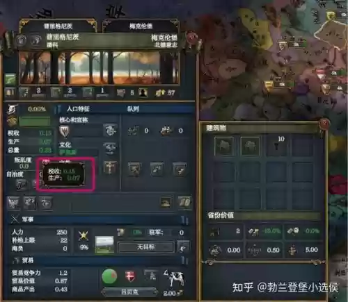 欧陆风云4加统治者技能插图 欧陆风云4加统治者技能插图