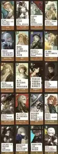 反派复活阵容搭配插图1 反派复活阵容搭配插图1