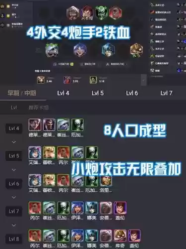 35星高胜率阵容搭配插图