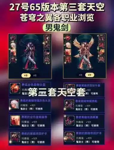 dnf晴天b攻略插图1