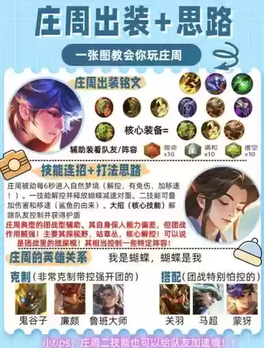 庄周技能免伤多少_1插图