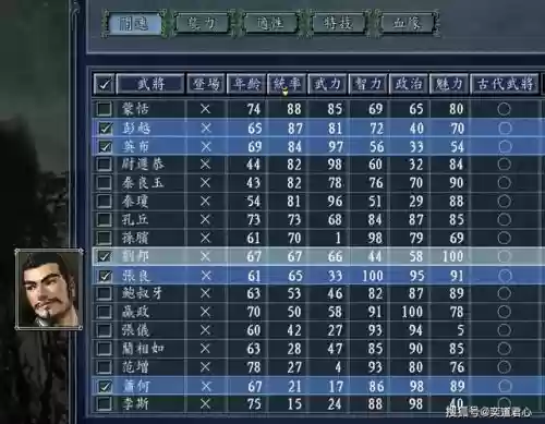 三国志11刘禅换什么技能插图 三国志11刘禅换什么技能插图