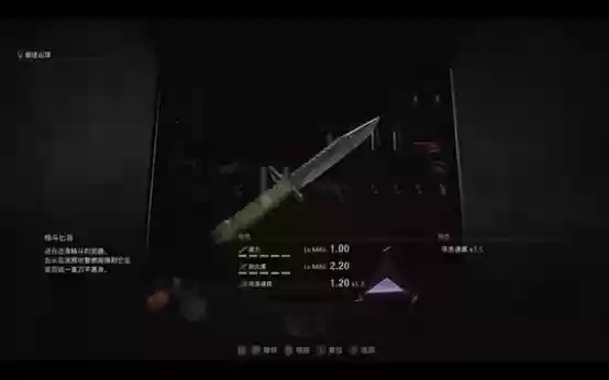 wii生化危机4武器插图1
