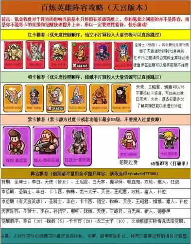 情侣英雄阵容搭配插图1