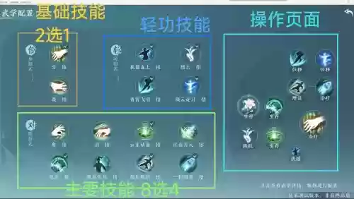 剑网三技能描述怎么看插图1